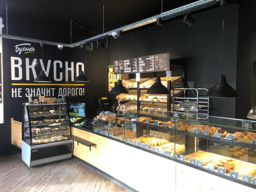 Риски открытия пекарни